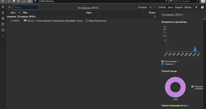 Vivaldi screenshot 3